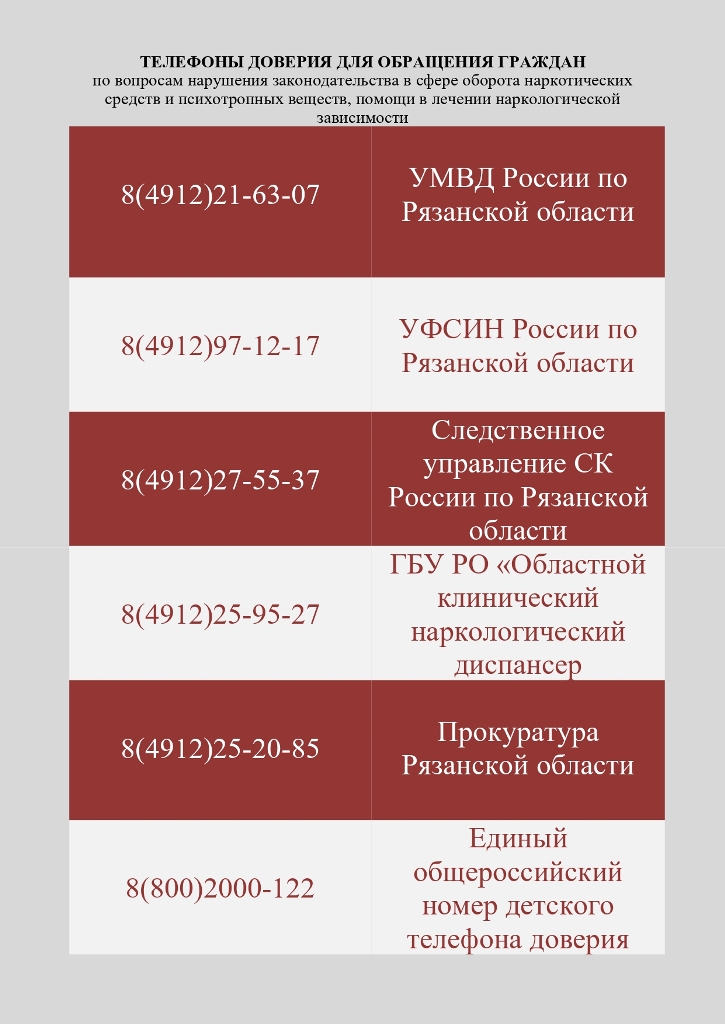 Вместе против наркотиков